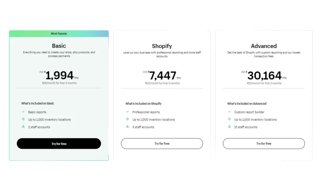 Shopify pricing